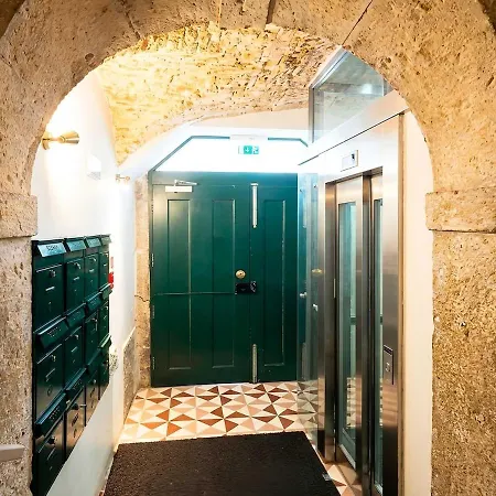 Loft With View - Praça Da Figueira - Baixa,